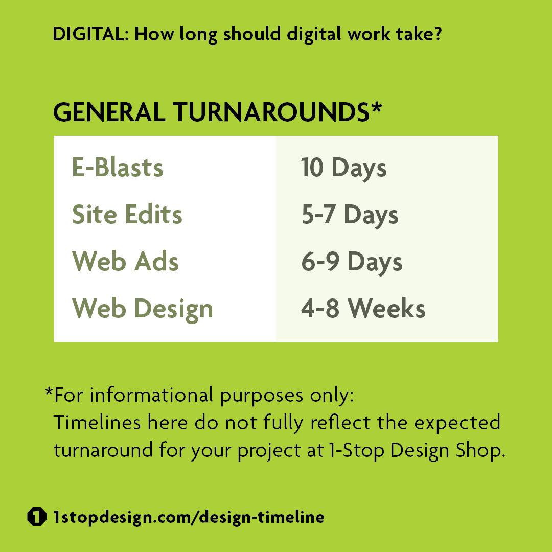 Design Timelines by 1-Stop Design Shop