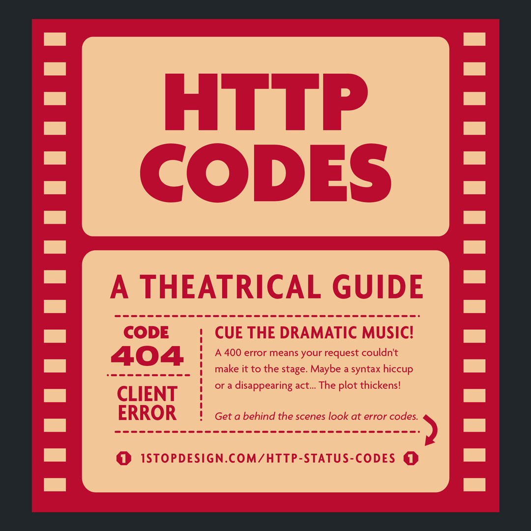 A Theatrical Guide to HTTP Status Codes by 1-Stop Design Shop
